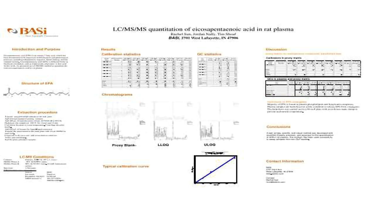 LC/MS/MS Quantitation of Eicosapentaenoic Acid in Rat Plasma