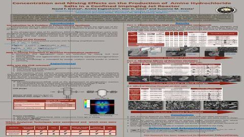 Concentration and Mixing Effects on the Production of Amine Hydrochloride Salts in a Confined Impinging Jet Reactor