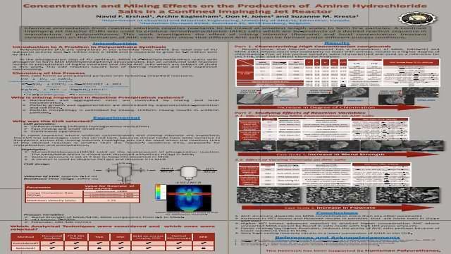 Concentration and Mixing Effects on the Production of Amine Hydrochloride Salts in a Confined Impinging Jet Reactor content piece image 