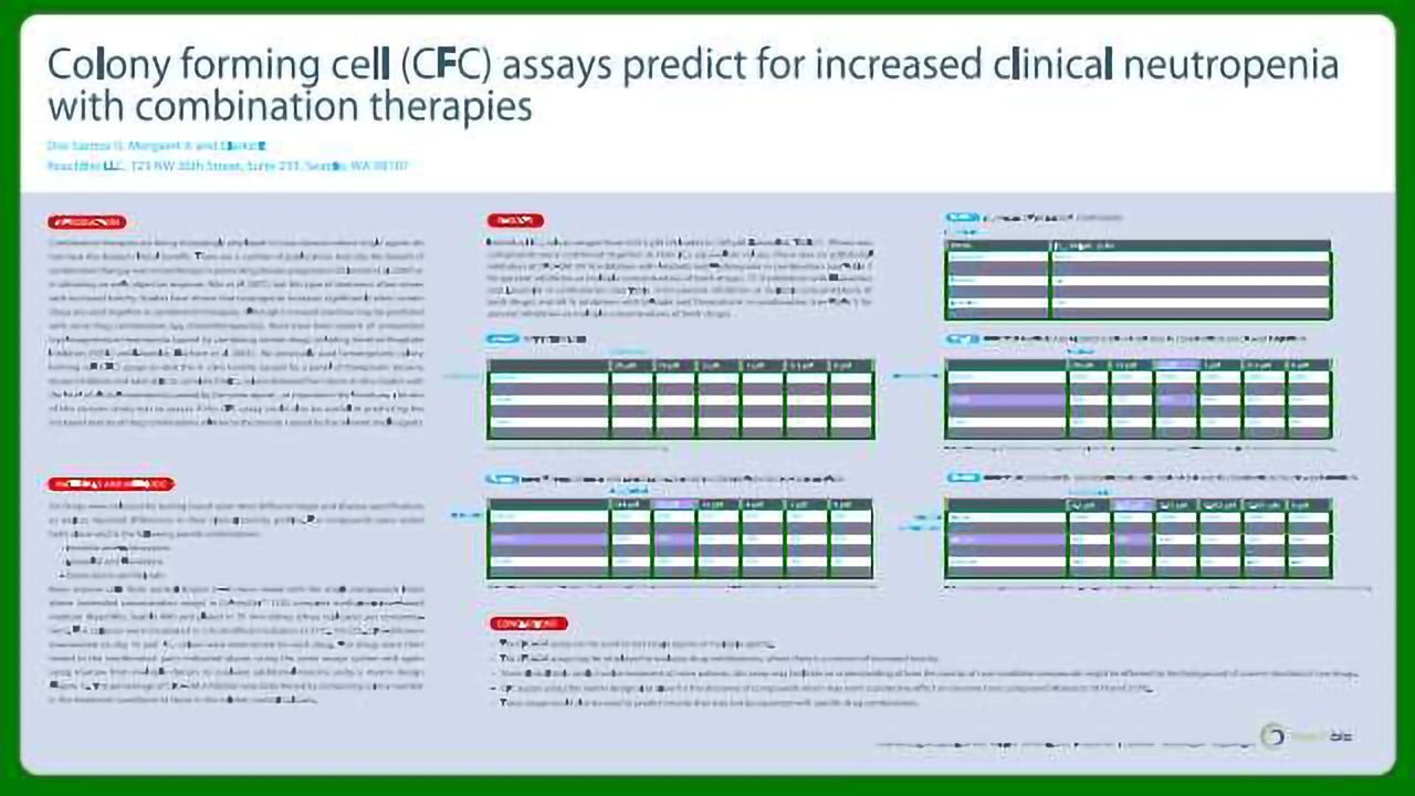 Colony Forming Cell (CFC) Assays Predict for Increased Clinical Neutrophenia with Combination Therapies