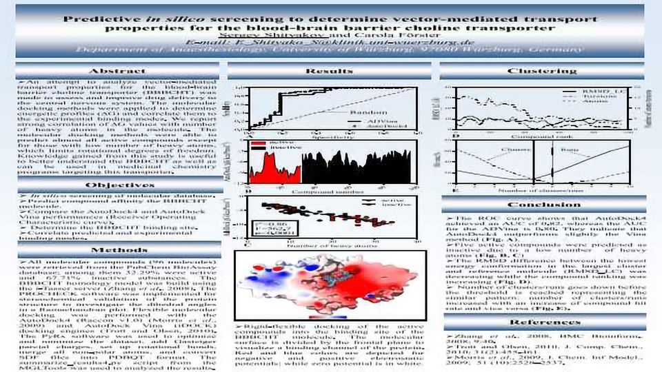 Predictive in silico Screening to Determine Vector-Mediated Transport Properties for the Blood-Brain Barrier Choline Transporter content piece image