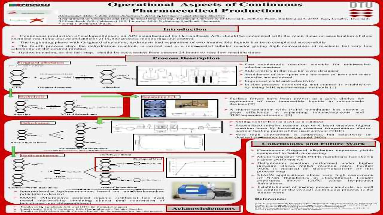 Aleksandar Mitic wins Poster Award at Flow Chemistry Europe 2013