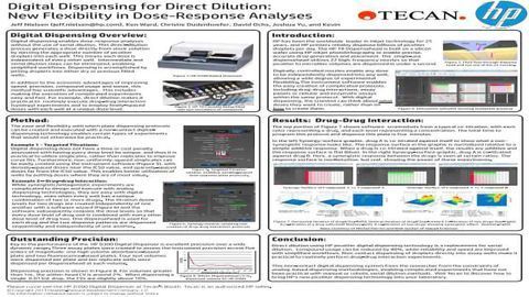 Digital Dispensing for Direct Dilution: New Flexibility in Dose-Response Analyses
