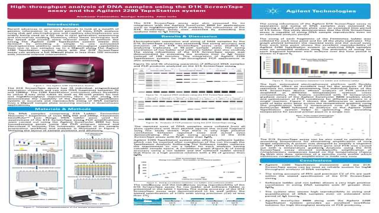 High-Throughput Analysis of DNA Samples using the D1K ScreenTape Assay and the Agilent 2200 TapeStation System