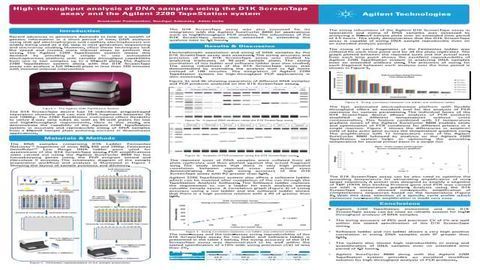 High-Throughput Analysis of DNA Samples using the D1K ScreenTape Assay and the Agilent 2200 TapeStation System