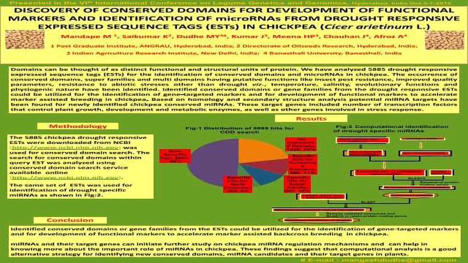 Discovery of Conserved Domains for Development of Functional Markers and Identification of microRNAs from Drought Responsive Expressed Sequence Tags (ESTs) in Chickpea (Cicer arietinum L.) content piece image