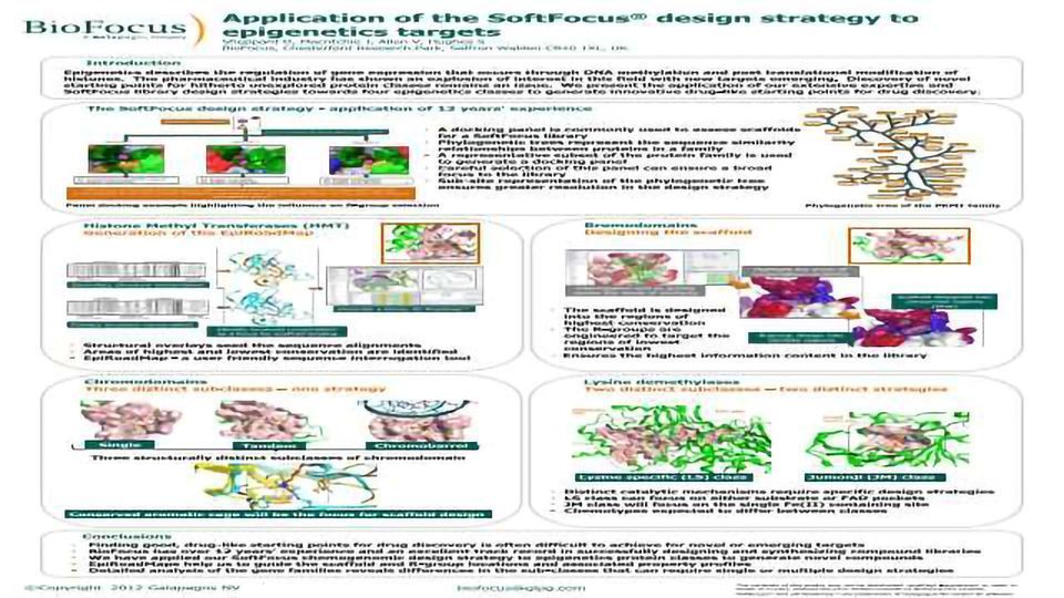 Application of the SoftFocus® Design Strategy to Epigenetics Targets content piece image