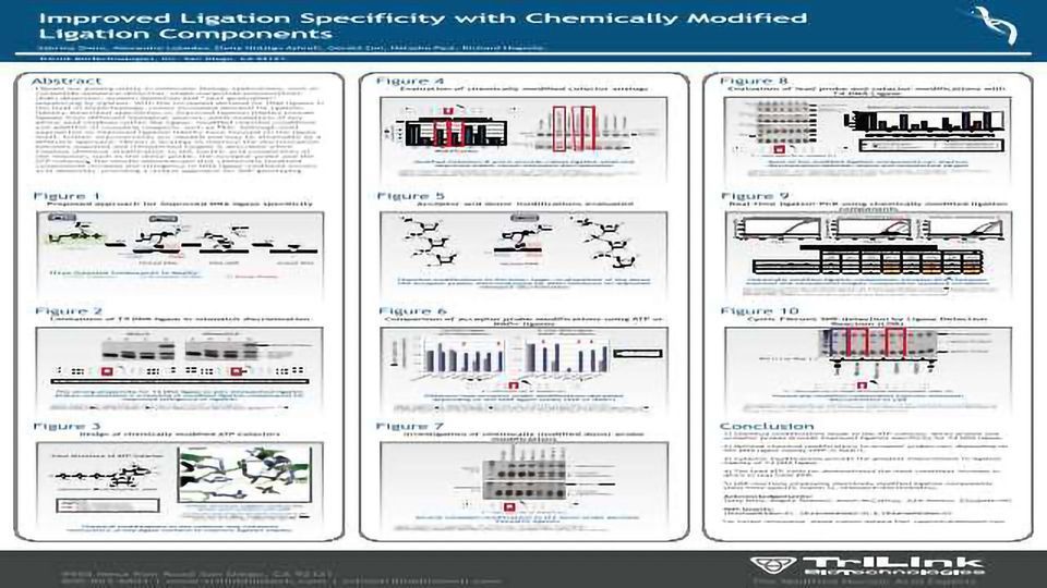 Improved Ligation Specificity with Chemically Modified Ligation Components content piece image