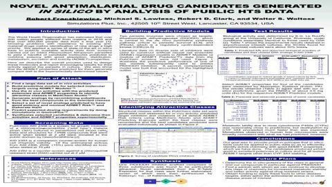 Novel Antimalarial Drug Candidates Generated In Silico by Analysis of Public HTS Data
