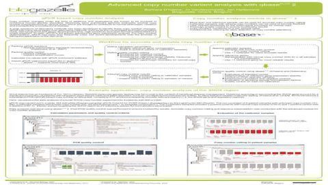 Advanced Copy Number Variant Analysis with qbasePLUS 2