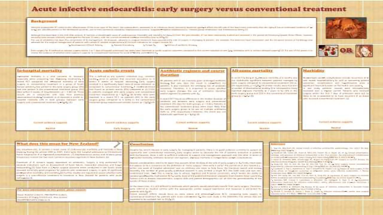 Acute Infective Endocarditis: Early Surgery versus Conventional Treatment