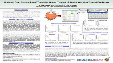 Modeling Drug Disposition of Timolol in Ocular Tissues of Rabbit following Topical Eye Drops