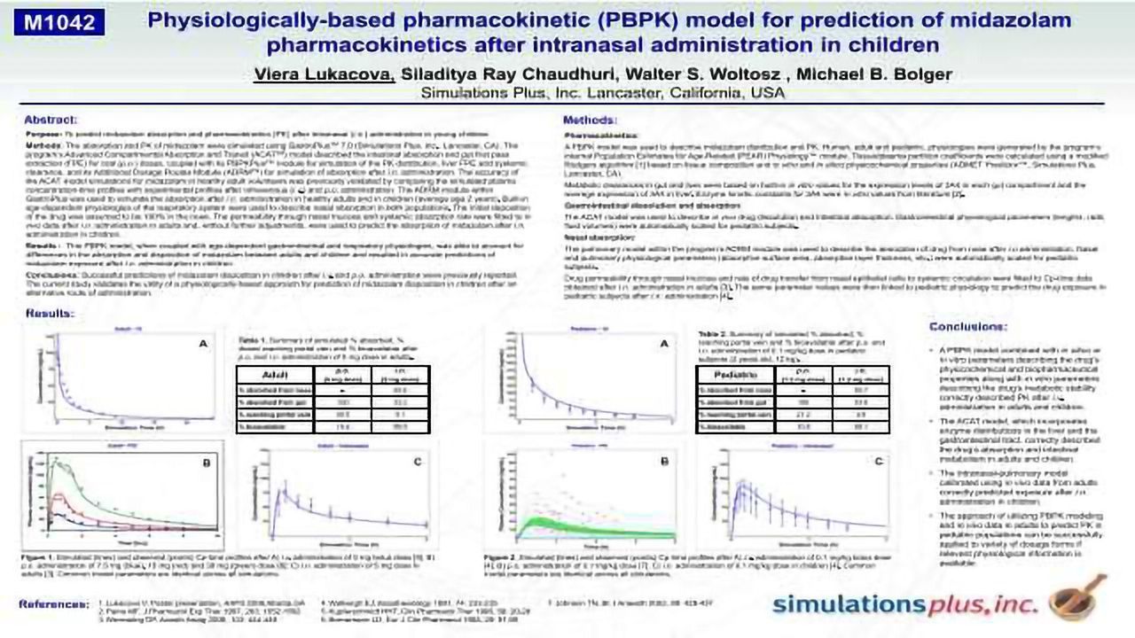 Physiologically-based pharmacokinetic (PBPK) model for prediction of midazolam pharmacokinetics after intranasal administration in children