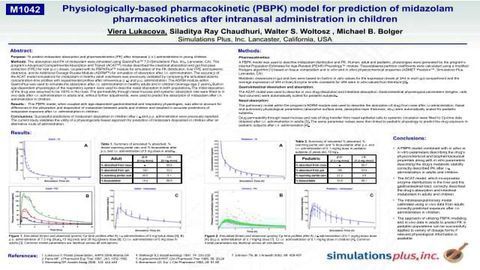 Physiologically-based pharmacokinetic (PBPK) model for prediction of midazolam pharmacokinetics after intranasal administration in children