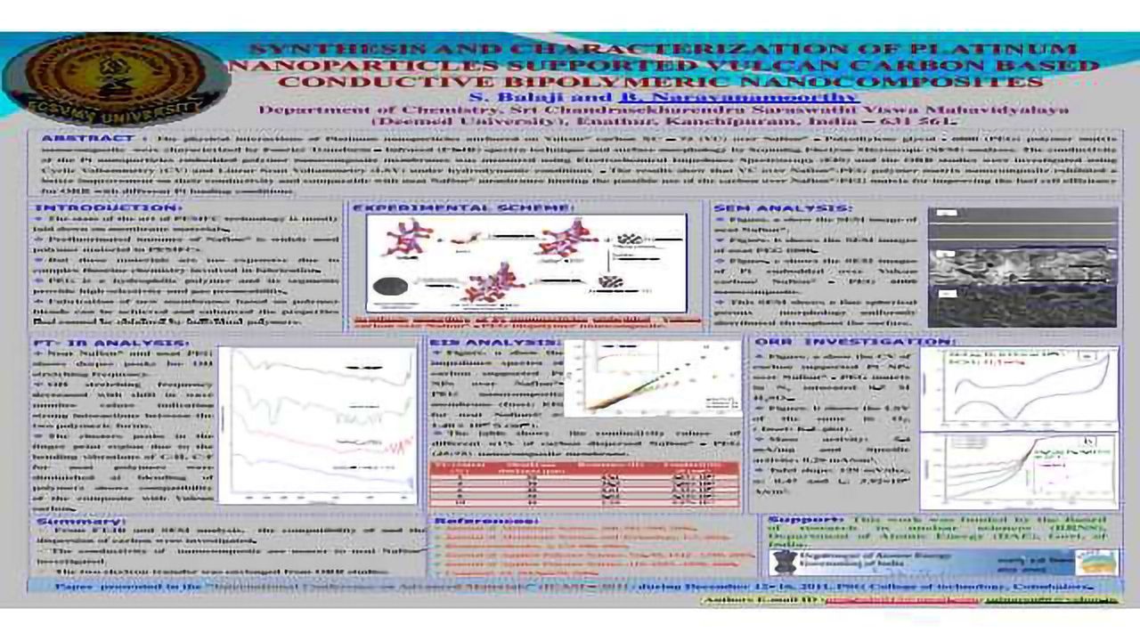 Synthesis and Characterisation of Platinum Nanoparticles Supported Vulcan Carbon Based Conductive Bipolymeric Nanoparticles