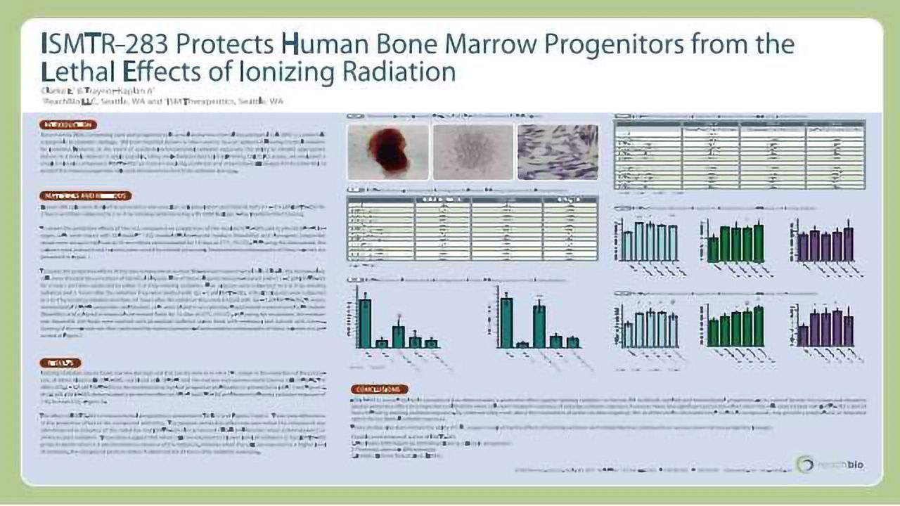 ISMTR-283 Protects Human Bone Marrow Progenitors from the Lethal Effects of Ionizing Radiation