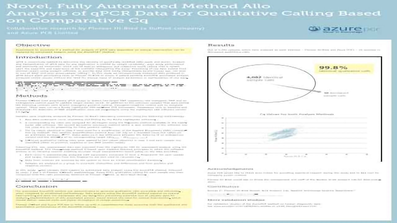 Novel, Fully Automated Method Allows Efficient Analysis of qPCR Data for Qualitative Calling Based on Comparative Cq