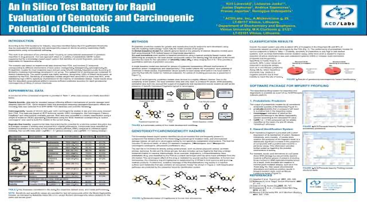 An In Silico Test Battery for Rapid Evaluation of Genotoxic and Carcinogenic Potential of Chemicals