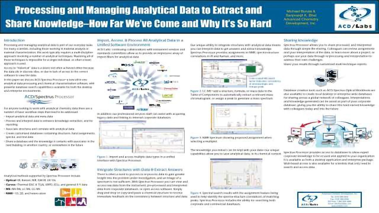 Processing and Managing Analytical Data to Extract and Share Knowledge – How Far We’ve Come and Why It’s So Hard?