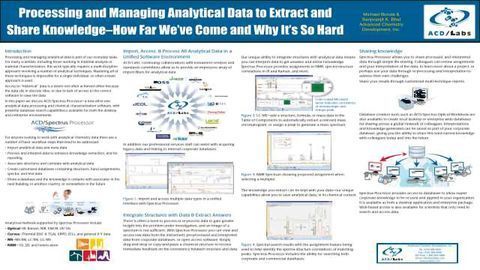 Processing and Managing Analytical Data to Extract and Share Knowledge – How Far We’ve Come and Why It’s So Hard?