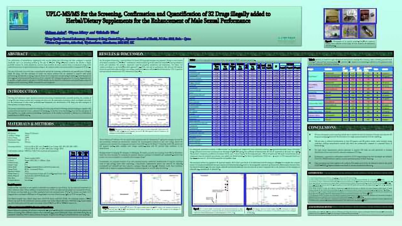 UPLC-MS/MS for the Screening, Confirmation and Quantification of 32 Drugs Illegally Added to Herbal/Dietary Supplements for the Enhancement of Male Sexual Performance