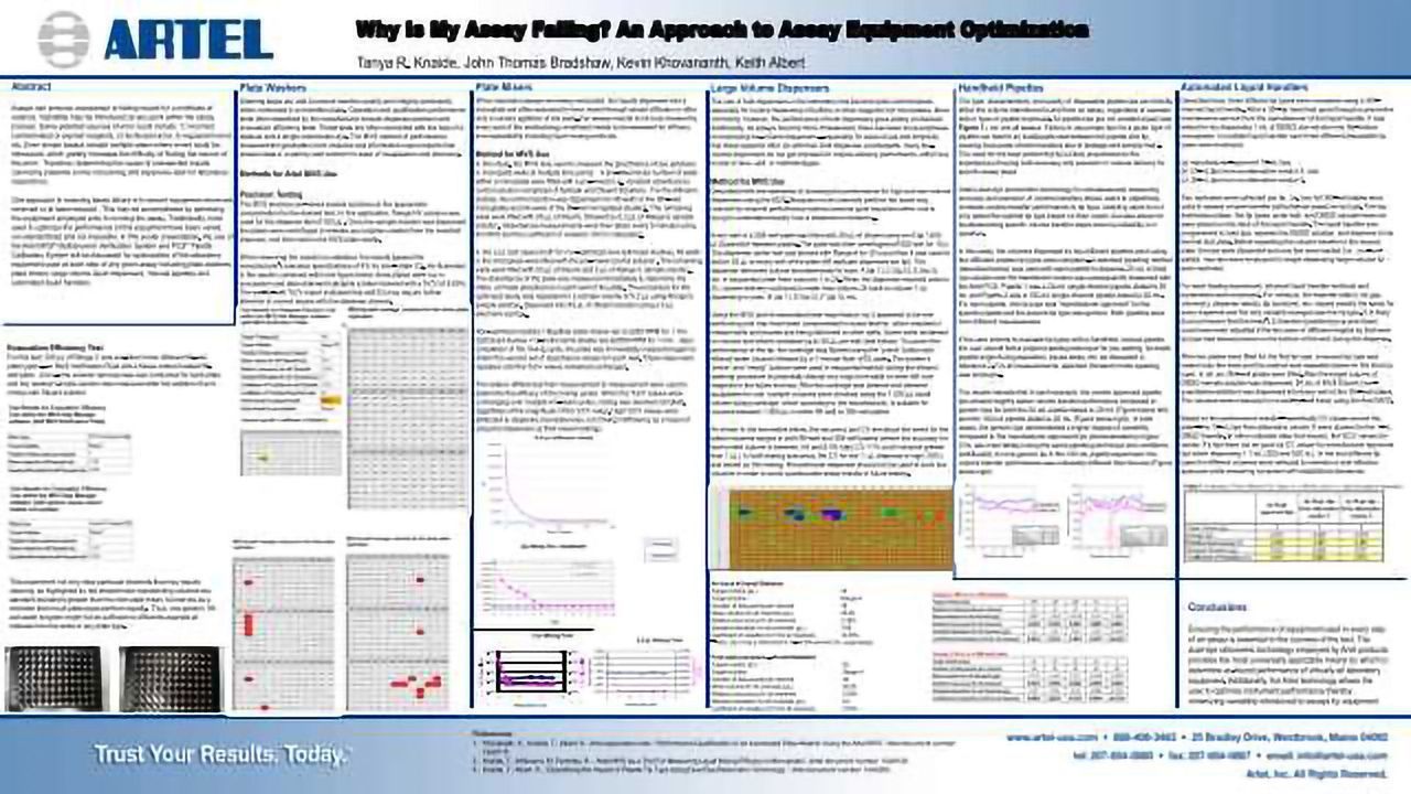 Why Is My Assay Failing? An Approach to Assay Equipment Optimization
