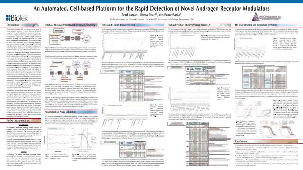 An Automated, Cell-based Platform for the Rapid Detection of Novel Androgen Receptor Modulators