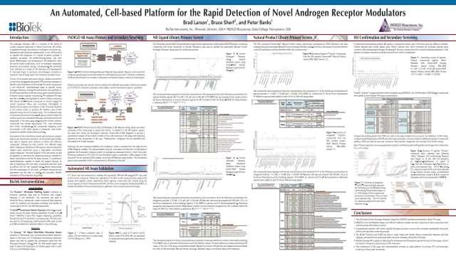 An Automated, Cell-based Platform for the Rapid Detection of Novel Androgen Receptor Modulators content piece image 