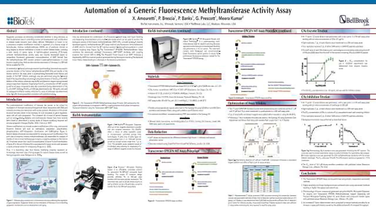 Automation of a Generic Fluorescence Methyltransferase Activity Assay