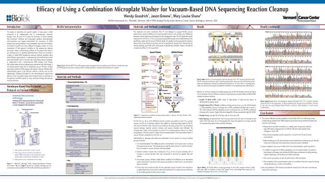 Efficacy of Using a Combination Microplate Washer for Vacuum-Based DNA Sequencing Reaction Cleanup