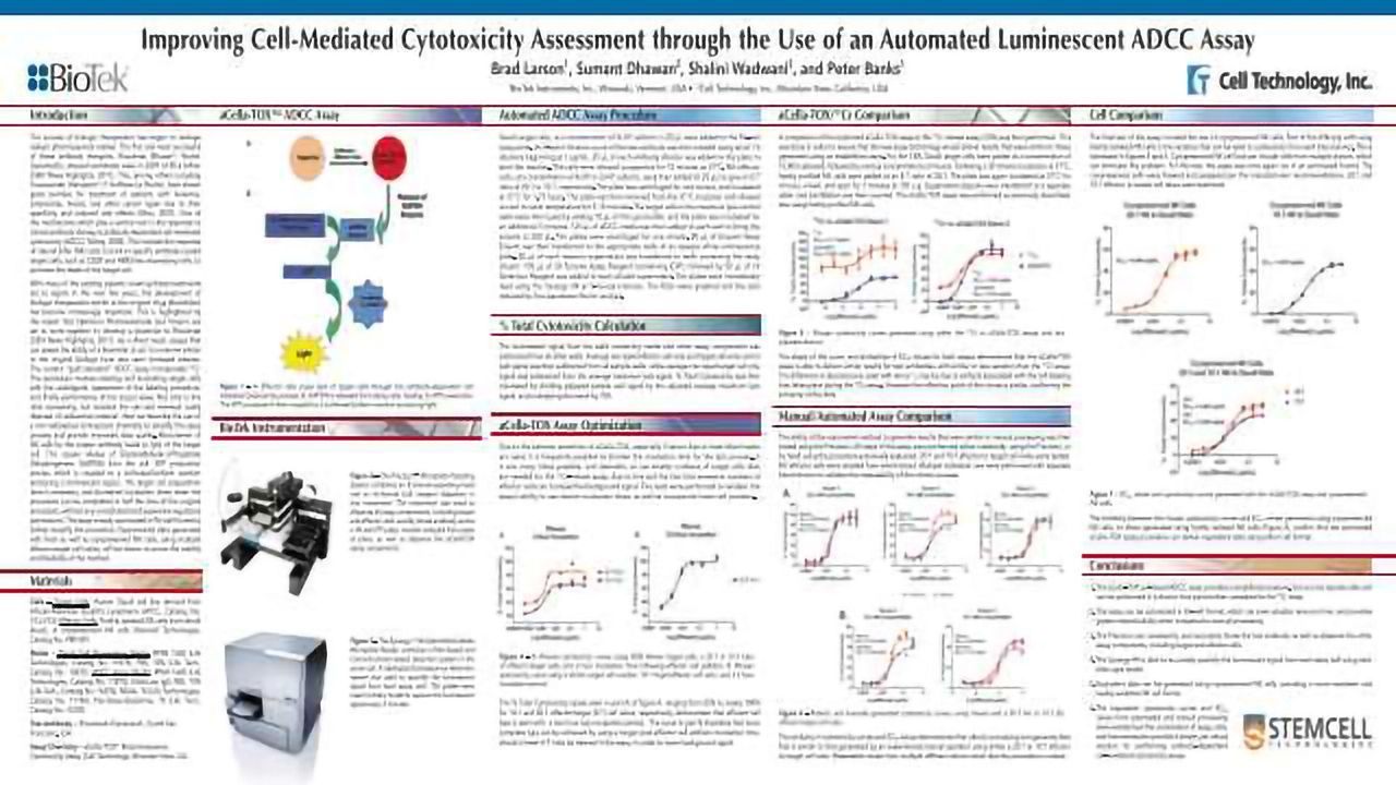 Improving Cell-Mediated Cytotoxicity Assessment through the Use of an Automated Luminescent ADCC Assay