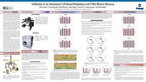 Validation of an Automated Cell-Based Bioluminescent TNFa Blocker Bioassay