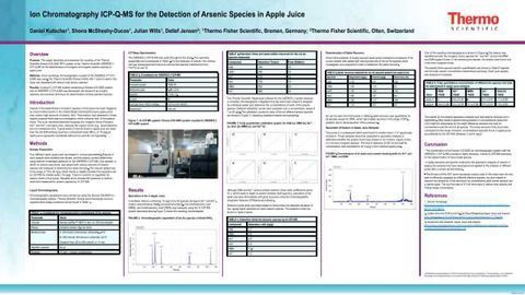 Ion Chromatography ICP-Q-MS for the Detection of Arsenic Species in Apple Juice