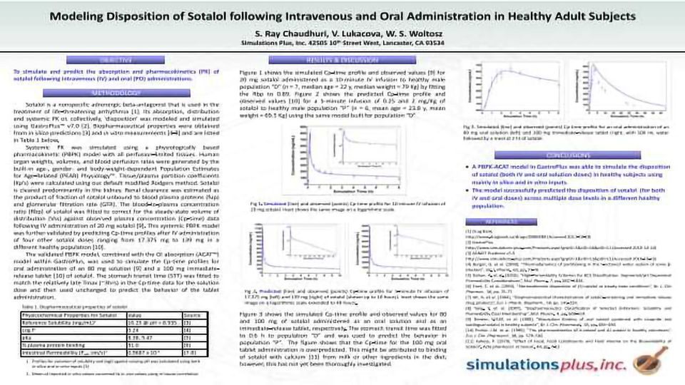 Modeling Disposition of Sotalol following Intravenous and Oral Administration in Healthy Adult Subjects content piece image