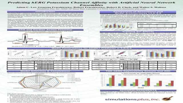 Predicting hERG Potassium Channel Affinity with Artificial Neural Network Ensembles content piece image 