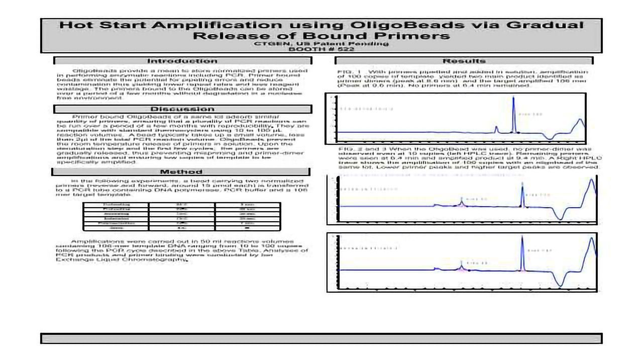 Hot Start Amplification using OligoBeads via Gradual Release of Bound Primers
