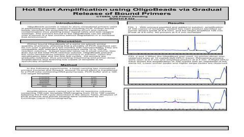 Hot Start Amplification using OligoBeads via Gradual Release of Bound Primers