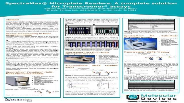 SpectraMax®微型板块读者:一个完整的解决方案Transcreener®化验内容块的形象