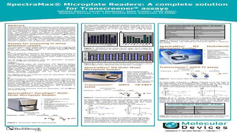 SpectraMax® Microplate Readers: A complete solution for Transcreener® assays content piece image