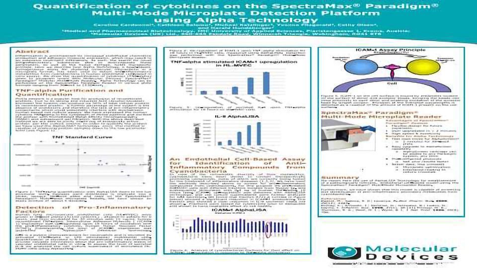 Quantification of cytokines on the SpectraMax® Paradigm® Multi-Mode Microplate Detection Platform using Alpha Technology content piece image