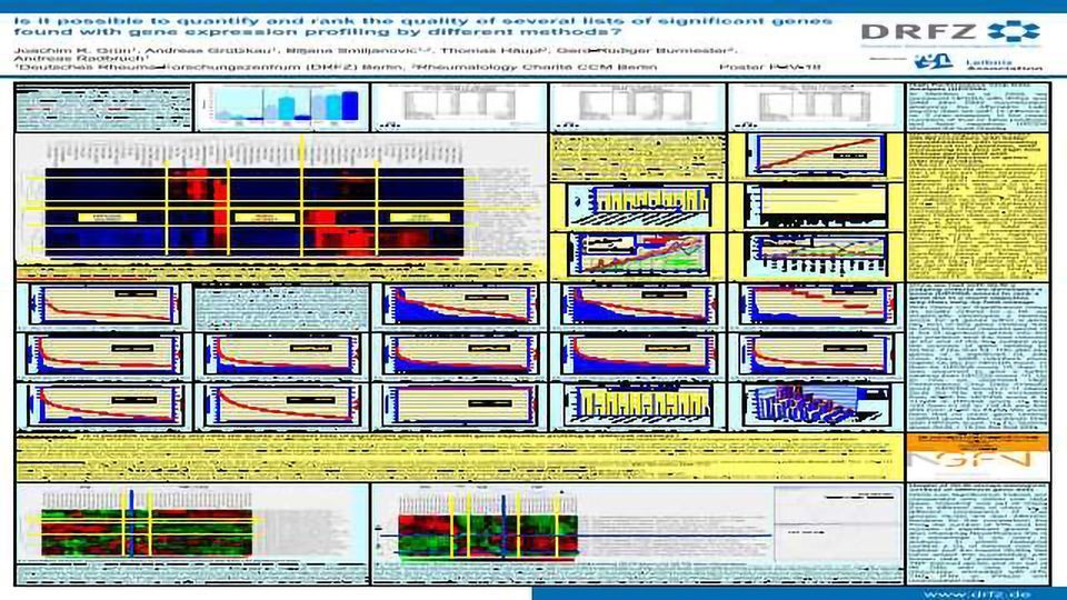 Is it possible to quantify and rank the quality of several lists of significant genes found with gene expression profiling by different methods? content piece image