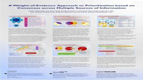 A Weight-of-Evidence Approach to Prioritisation based on Consensus across Multiple Sources of Information