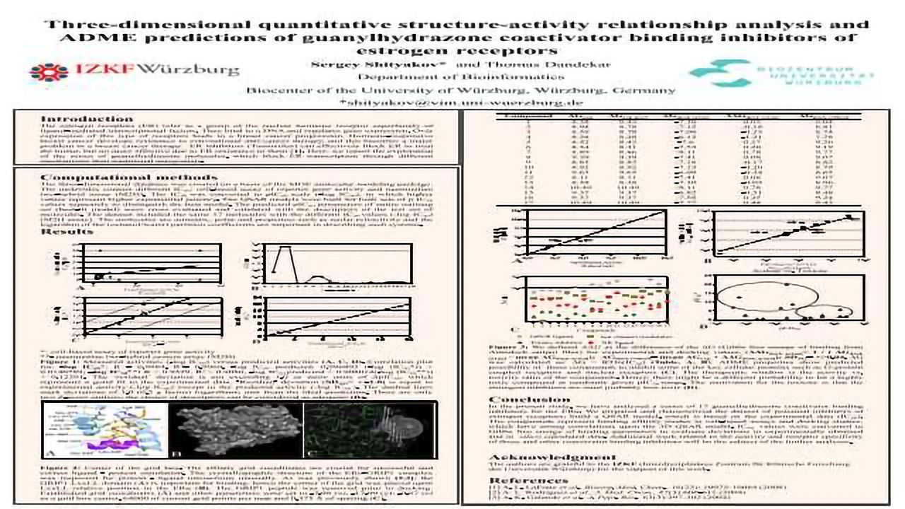 Three-dimensional quantitative structure-activity relationship analysis and ADME predictions of guanylhydrazone coactivator binding inhibitors of estrogen receptors