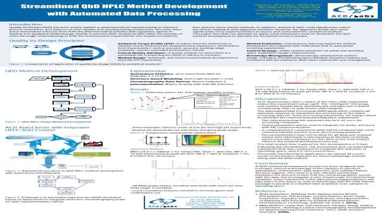 Streamlined QbD HPLC Method Development with Automated Data Processing