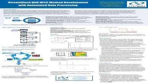 Streamlined QbD HPLC Method Development with Automated Data Processing