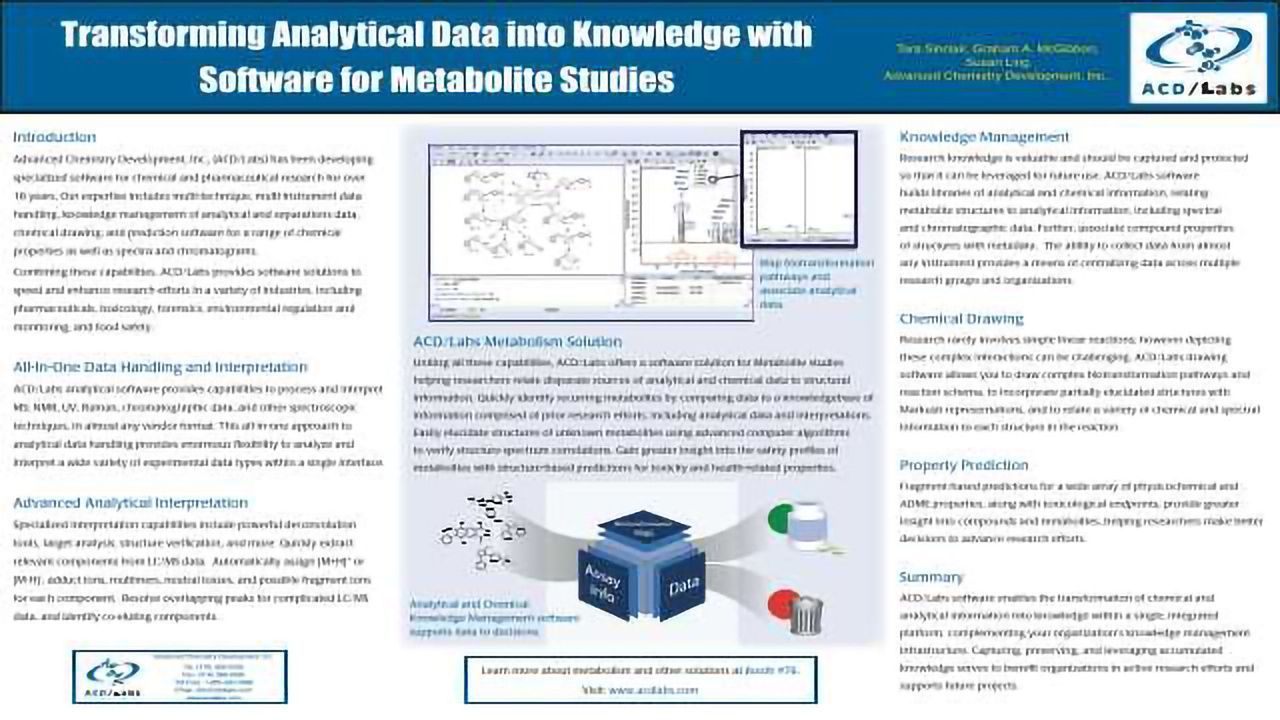 Transforming Analytical Data into Knowledge with Software for Metabolite Studies