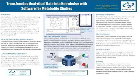 Transforming Analytical Data into Knowledge with Software for Metabolite Studies