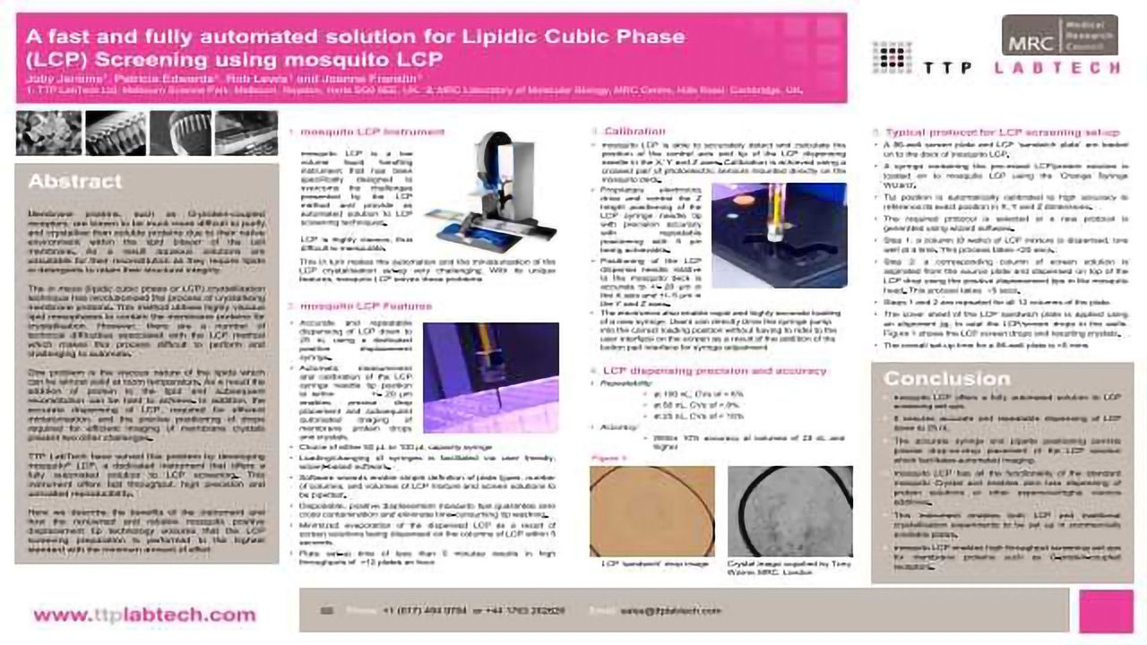 A fast and fully automated solution for Lipidic Cubic Phase (LCP) screening using mosquito LCP