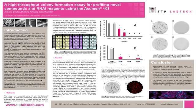 A high-throughput colony formation assay for profiling novel compounds and RNAi reagents using the Acumen® eX3 content piece image 