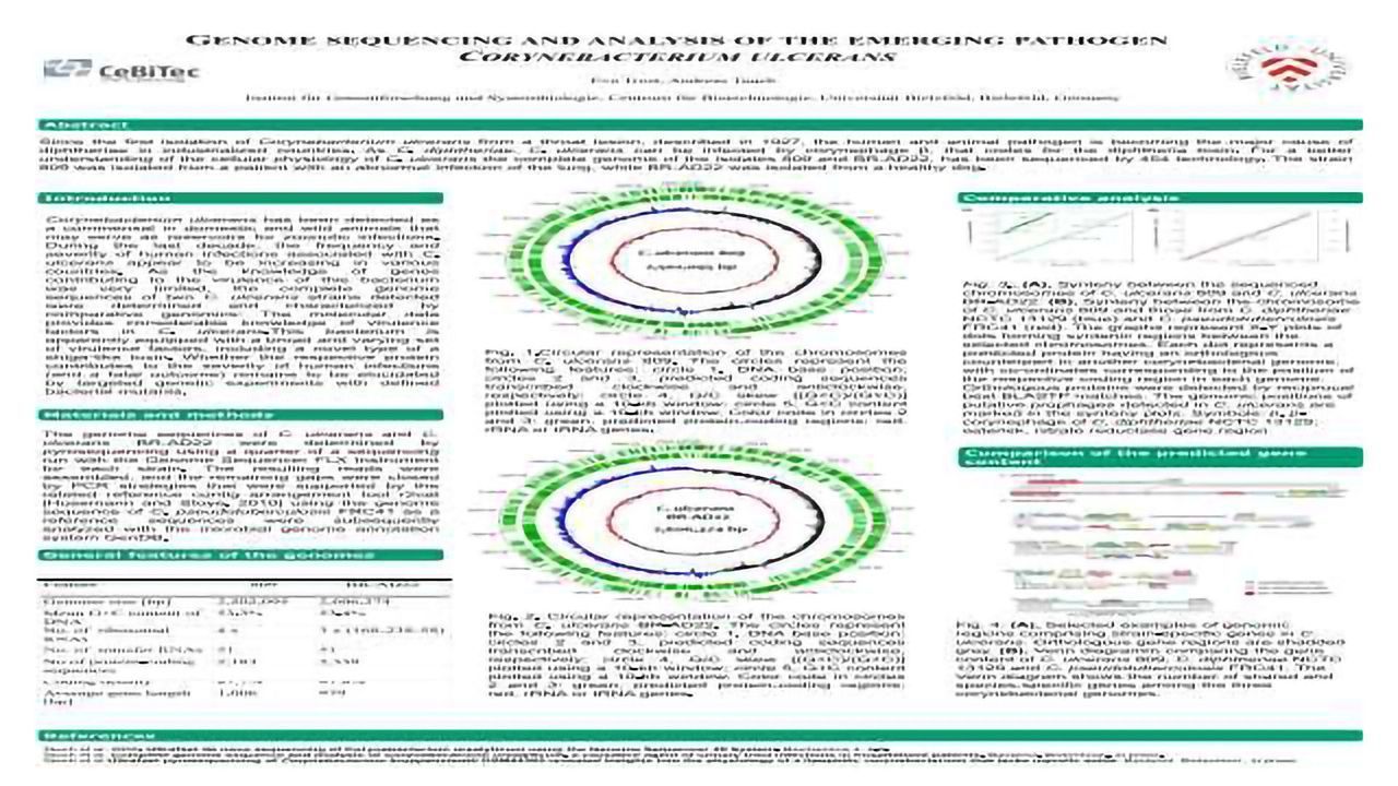 Genome sequenicng and analysis of the emerging pathogen Corynebacterium ulcerans